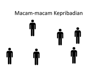 Macam-macam Kepribadian

 