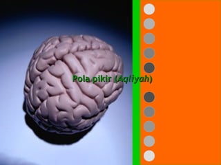 Pola pikir (Pola pikir (AqliyahAqliyah))
 