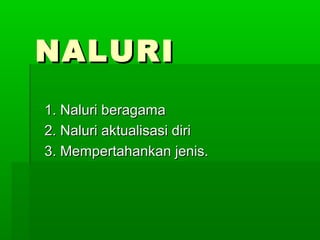 NALURINALURI
1. Naluri beragama1. Naluri beragama
2. Naluri aktualisasi diri2. Naluri aktualisasi diri
3. Mempertahankan jenis.3. Mempertahankan jenis.
 
