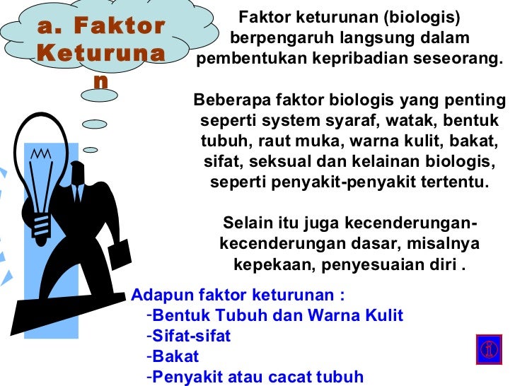Kepribadian diri