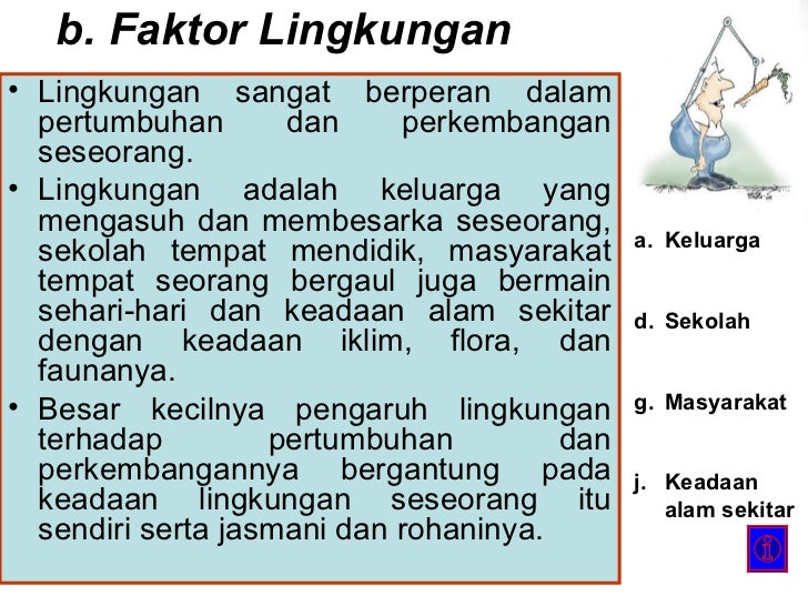 Kepribadian diri