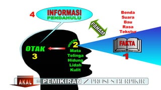 Benda
           Suara
            Bau
           Rasa
          Tekstur



 Mata
Telinga
Hidung
 Lidah
 Kulit
 