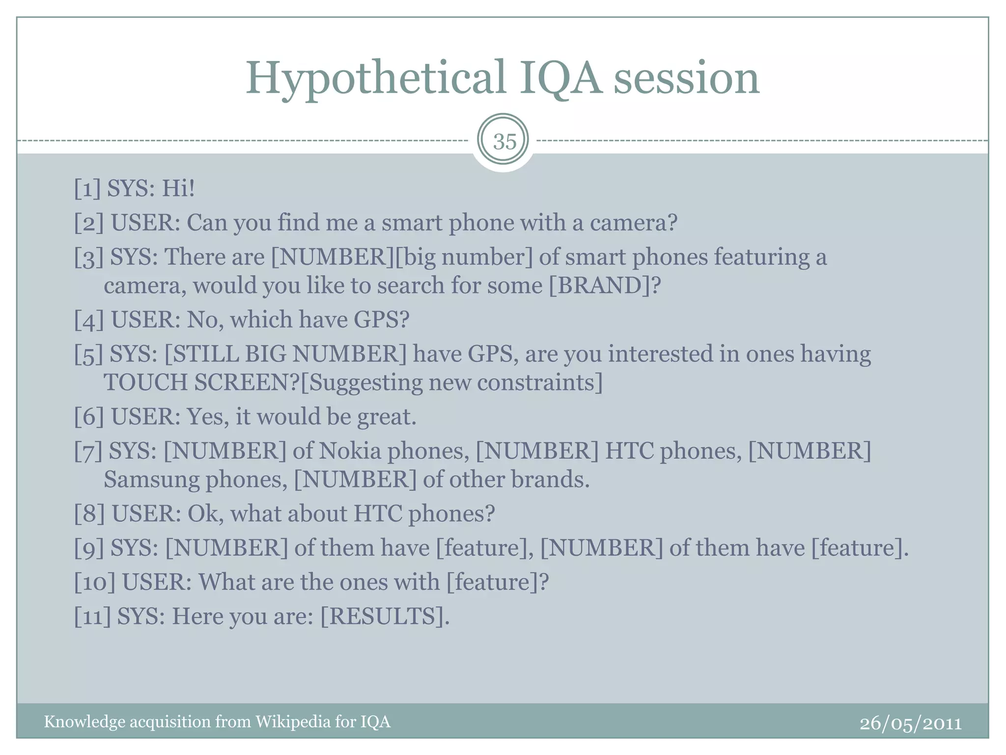 QALL-ME framework4 July 2011Constantin Orasan - KEPT 2011