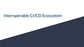 Interoperable CI/CD Ecosystem
CDF
 