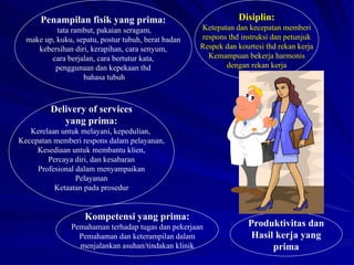 Disiplin: Ketepatan dan kecepatan memberi respons thd instruksi dan petunjuk Respek dan kourtesi thd rekan kerja Kemampuan bekerja harmonis dengan rekan kerja Penampilan fisik yang prima: tata rambut, pakaian seragam, make up, kuku, sepatu, postur tubuh, berat badan kebersihan diri, kerapihan, cara senyum, cara berjalan, cara bertutur kata, penggunaan dan kepekaan thd bahasa tubuh Kompetensi yang prima: Pemahaman terhadap tugas dan pekerjaan Pemahaman dan keterampilan dalam menjalankan asuhan/tindakan klinik Delivery of services yang prima: Kerelaan untuk melayani, kepedulian,  Kecepatan memberi respons dalam pelayanan, Kesediaan untuk membantu klien, Percaya diri, dan kesabaran Profesional dalam menyampaikan Pelayanan Ketaatan pada prosedur Produktivitas dan Hasil kerja yang prima 