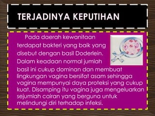 Penyuluhan Keputihan | PPTX