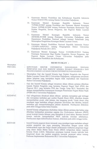 Keputusan rektor-no-1-tahun-2015