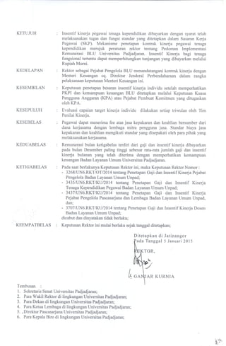 Keputusan rektor-no-1-tahun-2015
