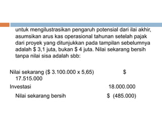 untuk mengilustrasikan pengaruh potensial dari ilai akhir,
asumsikan arus kas operasional tahunan setelah pajak
dari proyek yang ditunjukkan pada tampilan sebelumnya
adalah $ 3,1 juta, bukan $ 4 juta. Nilai sekarang bersih
tanpa nilai sisa adalah sbb:
Nilai sekarang ($ 3.100.000 x 5,65) $
17.515.000
Investasi 18.000.000
Nilai sekarang bersih $ (485.000)
 