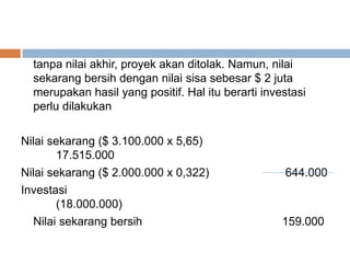tanpa nilai akhir, proyek akan ditolak. Namun, nilai
sekarang bersih dengan nilai sisa sebesar $ 2 juta
merupakan hasil yang positif. Hal itu berarti investasi
perlu dilakukan
Nilai sekarang ($ 3.100.000 x 5,65)
17.515.000
Nilai sekarang ($ 2.000.000 x 0,322) 644.000
Investasi
(18.000.000)
Nilai sekarang bersih 159.000
 