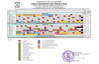 JL PEMERINTAH KOTA BALIKPAPAN
DINAS PENDIDIKAN DAN KEBUDAYAAN
Jalan Ruhui Rahayu 1, Sepinggan Baru, BalikPapan Selatan, Balikpapan, 76115
Tetepon (0542) 8879450, (0542) 7218815, Faksimile (0542) 8879295
IP
E Laman http/disdikbud.bali kpapan.go.id ,veb/ ; Pos-el disdikl@balikpapan qo.id
31
30
10 11
Bulan,Tahun,TSl
No.
SE',IERTER GA.i0IL
15 3
s t2 13 L4
s 6 7 I 9
TAHUI PEt itIARAtl 2o2s-2026
luli 2026
4
32 s 3+
2A
27
17 18 19
16
Agustus 2026
54 55
51
49 so
41 42
35 36 3a s
S€ptember2026
?o
s
s s9
Oktober 2026 58
97
93
81 a2 84 8S
79 80
ovemb€r 2026
s
100 101 102 103 s
Desember2026
MTAL HARI DAN I''NCAU EFEKTIF SENESTER GANTIL
18 19 s 19 4
15 16 l7
2 3
1
nuari 2027
4
32
2S
Februan 2027
sa
Maret2021
s
nl2027
105 106
Mei 2027
s
12l
rnt 2027
TAHUN PEUTARA N 2 027.2 028
s
lli2027
,nOTAL
HAN DAN I|INCCU EFEKNF SEMESTER GENAP
TOTAL HAN DAN
'NGGU
EFEKIIF TA'IUN PEUIA&AN 2026.2027
EEEEEEEEE EEEEEEEEEEEEEEEEEE ffi@
E
z
E
E
E
E
EEEEE EE
EEE
E
r
EE
EE
EE
E
EEEEE @@
EE EEEEEE
EEEEEE E
EEEE EEEE
EiE @@l!!@ E
rE
E
E
EtrE/@d
E EEE
IIII
@@@@EEE
EEEEE
IIIIEE
@@@@
E
a
E
E
E
E
a
E
EE
EE
EE
@@@d
EEEE
E- '-"'t,,.
EEEE
@@Ei.i
EE
EE
EE
E@
II
E EEEEEE
@@@@g EE
EE EE
EEE
ETf,EEEIE
E@@E @@@
EEEEEEE
EEETEEE
E@ETEEE
TEEEEEE
@@E@EE@
@EEIIII
EEE
EE EEE @
@
r@
II
E@E
@@E @rE
III TE
IE @
@
= Hari Minggu
= Heri gbtu
= HUT Kemerdekaan Rl
= Maulld Nabi Muhahm.d SAW
= Hari Raya Netal
= Tahun Baru 2027 Masehi
= lsra Mi'rai Nabi Mulammad SAW
= Tahun Banr lmlek
= Hari Raya Nyepi
= Hari raya ldul Fitrl
= Wafat Yesus (ristus (Jumat Agung)
= Harl Buruh lntemaiional
= Xenaikan Y€sus Xristus
= Hari Raya ldul Adha
= Hari Rey.waisat
= Hari Lahir Pancasila
= Tahun Baru Hiirah (1 Muharram)
Hari Pertama Masuk S€kolah (MPLS)
Perkiraan TKA sMP / Paket B 2027
Perkiraan TKA SD / Paket A 2027
Perkiraan Pelalsanaan Uiian Sekolah (USBK)
fuesmen Sumatif AkhirS€mester/AkhirTalun
Pembagian Rapor
Libur Semester/ALhirTahun Pelaiaran
likpapan, 2luni 2026
la Dinas Pendidikan dan Kebudayaan
Balikpapan,
IRFAN TAUFIK
M 10 M 11
s M M 29 s M 33 M
37 M M
M 63 74
M
M l,r
112
SENENTER CENAP
t. 4 M
TI M
4
M a7
I L
M M
106
I zre
M
s
B
c
D
E
t
(;
I
K
L
I
t{
--
E
L__l
H
 