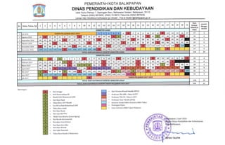 JilL
ET
l3
PEMERINTAH KOTA BALIKPAPAN
DINAS PENDIDIKAN DAN KEBUDAYAAN
Jalan Ruhui Rahayu 1, Sepinggan Baru, Balikpapan Selatan, Balikpapan, 761 '15
Telepon (0542) 8879450, (0542) 7218815, Faksimile (0542) 8879295
Laman http://disdikbud.bal ikpapan.go.id/web/, Pos-el disdikl@balikpa go.id
22 23
11
lo
Bulan,Tahun,Tgl
Hari
Belaiar
Efekrif(6
HBEI
,umlah
Minggu
Efektif
SEITERTERGANIL
L7 3
13
6 7
TABUN PEUUAnAN 202S-2026
Juli2026
24 4
38
32 34 35
27 29 30
25 26
21 22 23
18 19
Agustus 2026
26
64
59 60 61
53 s6 58
50
43 46 47 48 49
42 43 44
September 2026
27
85 a6 8a 89 90
79 80 81
73
?o 71
68 69
Okober2026
25 4
114 115 117
106 107
97 98 99 100
95 96
November 2026
t? 3
131 t3z t34 135
t23 124 t2s 126
t20 lZt 122
Desember2026
136 24
TOTAL HARI DAN IIINCGU EFEXT'F SENISTER EINIIL
SEIIERTERCENAP
23 4
19 20 21 22 23
9 72 13
6 7
3
1
lan]uan 2021
41 42 43 44 4S 46
38 39 40
34 35 36
Febrlari 2027
67 6a 69 20
64 65 66
59 60 6l 62 63
56 s7 sa
s4 55
Marer 2027
26 4
95
89 90
84
Apm 2027
116 7t7 2Z 4
109 110 111
108
Mei 2027
15 3
132
129 130 131
127
lni 2027
TA TI UN PEUYA RA N 2027.202 8
t|Jli 2027
130 23
TOTAL HAN' DAN MINGGU EFEKIIF SEI,ES?ERCENAP
47
TOTAL IiAR' DAN ntNGCU EFEK,?F TAHUN PEUIARAN 2026'2027
EEEEEEEEE EEEEEEEEEE EEEAEEEE
E
a
E
E
E
E
EEEEE EEEEE EEEE
EEE
EEE
EEEE
@@
IIII
EE
d@
@@@
@@
EET
EE
@@@ EE
@@
@@
@@B@
IIII
E
z
E
E
E
E
z
I
@E
EE
@@
EE
EEE
Err
';;:'jiE/@
EEE E
EEEET
EEEET
EEEEE
EEEEE
rE@!a@@
E
E
@E@
@@@@
III
@@@@ @@E@
III
rE
II -II
r
I
I
I
I
I
I
Ketemngon
Hari minggu
HUT kenerdek an RI
Maulid Nabi Muhammad sAw
Hari Raya Natal
Tahun Baru 2027 Masehi
Isra Mi'rai Nabi Muhammad SAW
Tahun BaruImlek
Hari Reya Nyepi
Hari reya Idul Fitri
Waiat Yesus Xristus (rumat Agung)
Hari Bunrh lntemasional
R€naikan Yesus Kristus
Han Raya ldul Adha
Hari Raya Waisak
Hari lrhir Pancasila
Tahun Baru Hijrah (1 Muharram)
Hari Penama Masuk Sekol.h (MPLS)
Perkiraan TXA SMP / Paket B 2027
Per*iEan TI(A SD / Paket A 2027
Perhraan Uiian Sekolah (ASAr)
fuesmen sumatif Akhir semest€r/Aldrir Tahun
Pembagian Rapor
Libur Sern€ster/AldrirTahun Pelajaran
pa 2lt'rni2026
Dinas Pendidikan dan Kebudayaan
likpapan,
rr<-p
o
a
*
T
FAN TAUFIK
M
M
2A It
24
20
M
5
M
s4 M
M
M
M
116
TI
M
c
133 136 M
M
10 11 14
2
[;
32
I
M
u
H
9Z 94
a7 811 91
a3 M 65 86
M 8l 82
79 80
!,t
to7 M
t't
133 M
t2a
266
31
57
szl
roe I
a7
113
B
C
D
T
F
(;
tl
I
I
K
l.
o
 