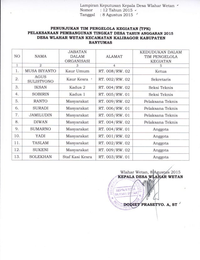 Keputusan Kepala Desa Wlahar Wetan No 12 Tahun 2015 Tentang