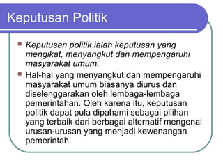 Keputusan politik
