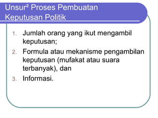 Keputusan politik