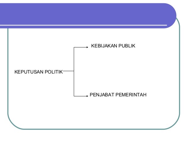 Keputusan politik