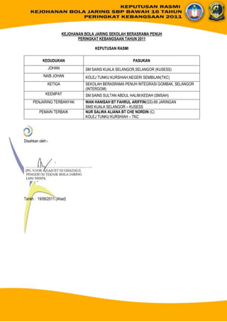 KEPUTUSAN RASMI KEJOHANAN BOLA JARING SBP KEBANGSAAN 2011