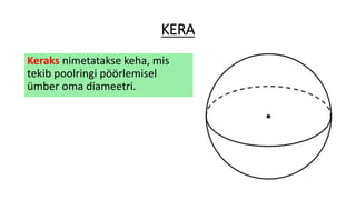 KERA
Keraks nimetatakse keha, mis
tekib poolringi pöörlemisel
ümber oma diameetri.
 