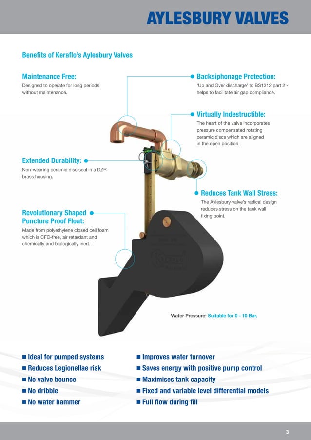 Keraflo Aylesbury Delayed Action Float Valves Brochure