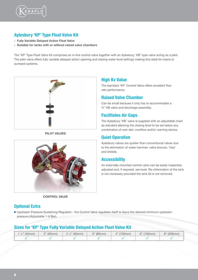 Keraflo Aylesbury Delayed Action Float Valves Brochure