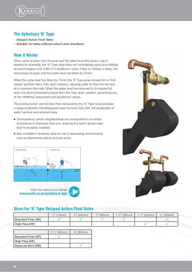 Keraflo Aylesbury Delayed Action Float Valves Brochure