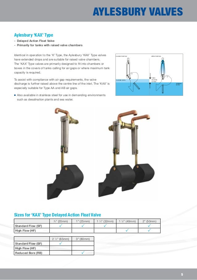 Keraflo Aylesbury Delayed Action Float Valves Brochure
