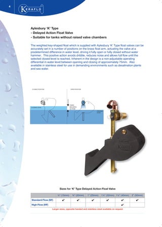 Aylesbury ‘K’ Type
- Delayed Action Float Valve
- Suitable for tanks without raised valve chambers
The weighted key-shaped float which is supplied with Aylesbury ‘K’ Type float valves can be
accurately set in a number of positions on the brass float arm, actuating the valve at a
predetermined difference in water level, driving it fully open or fully closed without water
hammer. This positive action avoids dribble, reduces noise and allows full flow until the
selected closed level is reached. Inherent in the design is a non-adjustable operating
differential in water level between opening and closing of approximately 75mm. Also
available in stainless steel for use in demanding environments such as desalination plants
and sea water.
4
E R A F L O
®
½” (15mm) ¾” (20mm) 1” (25mm) 1¼” (32mm) 1½” (40mm) 2” (50mm)
Standard Flow (SF) ✔ ✔ ✔ ✔ ✔ ✔
High Flow (HF) ✔
Sizes for ‘K’ Type Delayed Action Float Valve
Larger sizes, opposite handed and stainless steel available on request
 