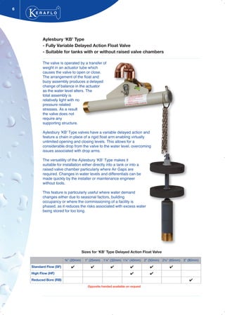 Aylesbury ‘KB’ Type
- Fully Variable Delayed Action Float Valve
- Suitable for tanks with or without raised valve chambers
The valve is operated by a transfer of
weight in an actuator tube which
causes the valve to open or close.
The arrangement of the float and
buoy assembly produces a delayed
change of balance in the actuator
as the water level alters. The
total assembly is
relatively light with no
pressure related
stresses. As a result
the valve does not
require any
supporting structure.
Aylesbury 'KB' Type valves have a variable delayed action and
feature a chain in place of a rigid float arm enabling virtually
unlimited opening and closing levels. This allows for a
considerable drop from the valve to the water level, overcoming
issues associated with drop arms.
The versatility of the Aylesbury ‘KB’ Type makes it
suitable for installation either directly into a tank or into a
raised valve chamber particularly where Air Gaps are
required. Changes in water levels and differentials can be
made quickly by the installer or maintenance engineer
without tools.
This feature is particularly useful where water demand
changes either due to seasonal factors, building
occupancy or where the commissioning of a facility is
phased, as it reduces the risks associated with excess water
being stored for too long.
6
E R A F L O
®
¾” (20mm) 1” (25mm) 1¼” (32mm) 1½” (40mm) 2” (50mm) 2½” (65mm) 3” (80mm)
Standard Flow (SF) ✔ ✔ ✔ ✔ ✔ ✔
High Flow (HF) ✔ ✔
Reduced Bore (RB) ✔
Sizes for ‘KB’ Type Delayed Action Float Valve
Opposite handed available on request
 
