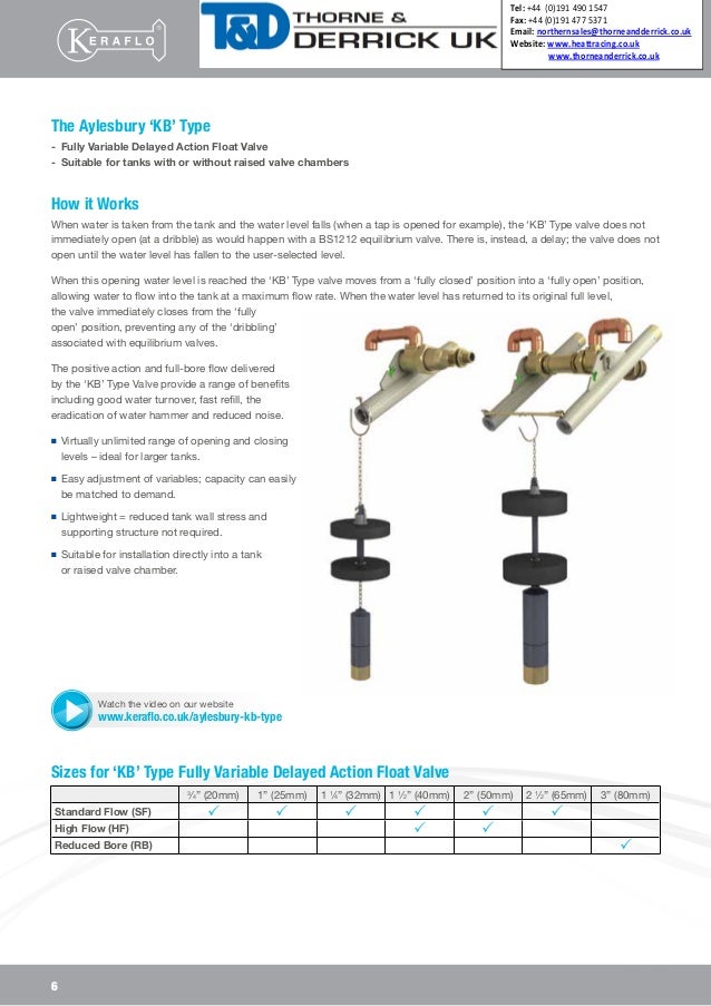 Keraflo Aylesbury KB Type Float Valve Spec Sheet