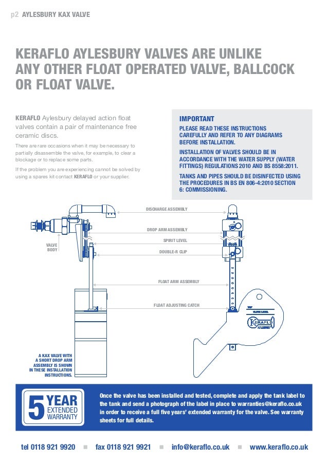 Keraflo KAX Float Valve Installation Guide