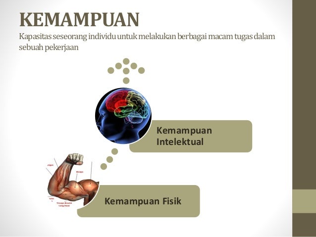 Keragaman dalam organisasi ppt 1