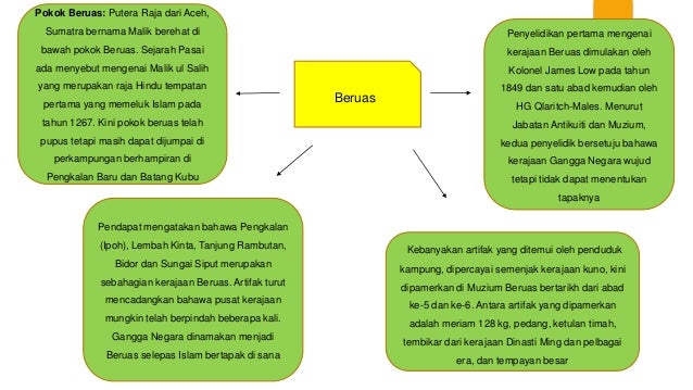 Kerajaan-Kerajaan Awal di Tanah Melayu