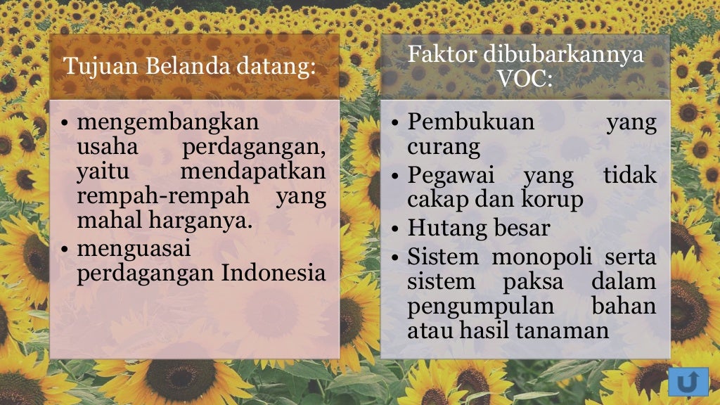 Kerajaan kerajaan islam di indonesia