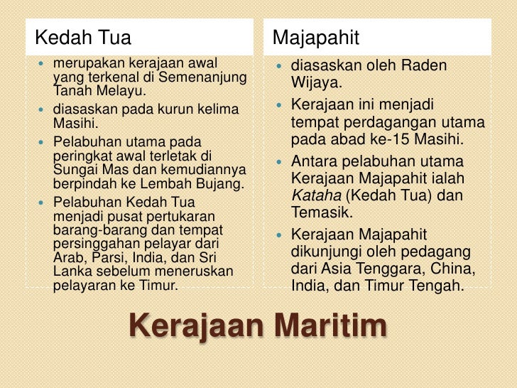 Kerajaan agraria maritim