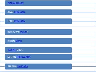 PENDAHULUAN
AWAL KERAJAAN
LETAK KERAJAAN
KEHIDUPAN POLITIK
RADEN FATAH
ADIPATI UNUS
SULTAN TRENGGANA
PERANG SAUDARA
 