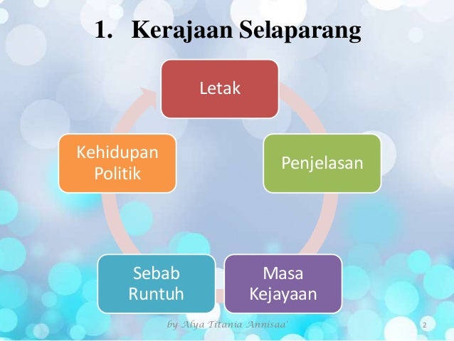 Kehidupan Sosial Ekonomi Kerajaan Lombok Dan Sumbawa
