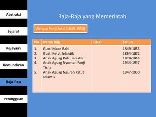 Raja-Raja yang MemerintahAbstraksi
Sejarah
Kejayaan
Kemunduran
Raja-Raja
Peninggalan
No. Nama Raja Gelar Tahun
1.
2.
3.
4.
5.
Gusti Made Rahi
Gusti Ketut Jelantik
Anak Agung Putu Jelantik
Anak Agung Nyoman Panji
Tisna
Anak Agung Ngurah Ketut
Jelantik
1849-1853
1854-1872
1929-1944
1944-1947
1947-1950
Wangsa Panji Sakti (1849-1950)
 