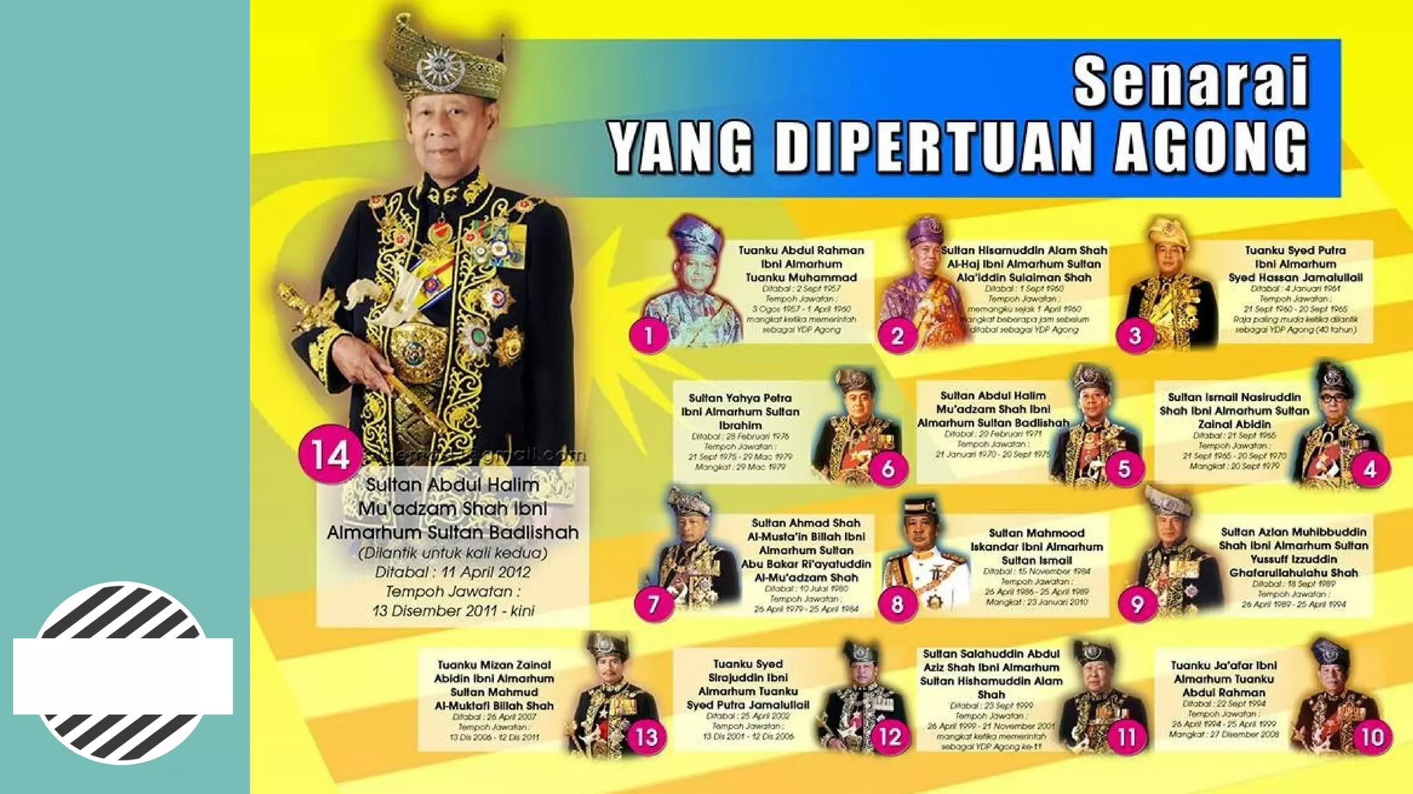 Kerajaan malaysia | PPT