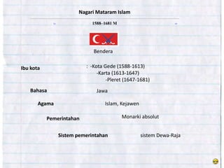 Nagari Mataram Islam
             ←               1588–1681 M                         →




                              Bendera


Ibu kota                   : -Kota Gede (1588-1613)
                                -Karta (1613-1647)
                                    -Pleret (1647-1681)
   Bahasa                      Jawa

       Agama                       Islam, Kejawen

           Pemerintahan                    Monarki absolut


                 Sistem pemerintahan                sistem Dewa-Raja
 