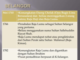 Mei 1745 •Kemangkatan Daeng Chelak (Opu Bugis Lima
Bersaudara) dan beliau meninggalkan 2 orang
putera; Raja Haji dan Raja Lumu.
1766 •Penabalan Raja Lumu sebagai Sultan Selangor
yang pertama.
•Beliau menggunakan nama Sultan Sallehuddin
Riayat Shah.
•Raja Lumu mendapat nobat atau pengiktirafan
dari Sultan Perak iaitu Sultan Mahmud (Raja
Kimas).
1782 •Kemangkatan Raja Lumu dan digantikan
dengan Sultan Ibrahim
•Pusat pentadbiran berpusat di K.Selangor.
 