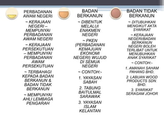KERAJAAN NEGERI