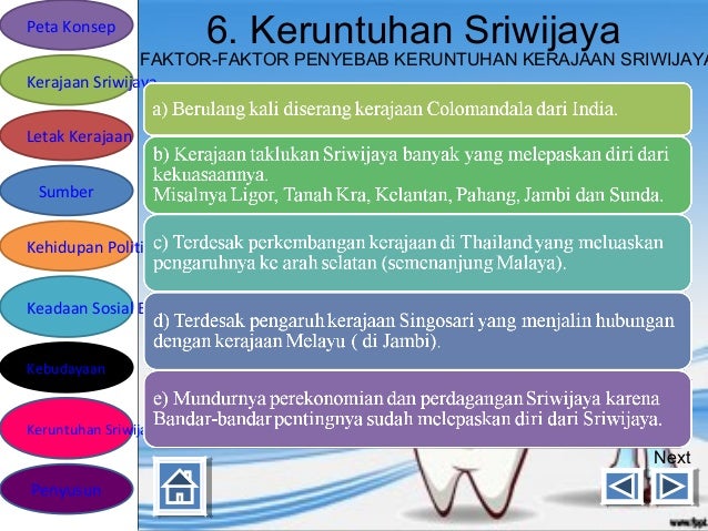 Kerajaan Sriwijaya Kelompok 6