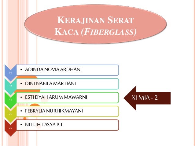  Kerajinan  dari fiberglass 