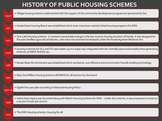 1950s
• Village housing scheme implemented with the support of the community development programme sponsored byGoI.
1971
• Kerala State Housing Board was established which took many loan-subsidy linked housing programs for EWS
1972
• One Lakh Housing scheme - it marked a remarkable change in the low-income housing situation of Kerala. It was designed for
the poor landless agricultural laborers, who have not received homesteads under the KeralaAgrarian Relations Act
Later
• housing schemes for SCs and STs were taken up in a major way integrated with the centrally sponsored employment generating
schemes of NREP, RLEGP, etc.
1987
• Kerala State Nirmiti Kendra was established which worked on cost effective and environment friendly building technology
1991
• Rajiv One Million Housing Scheme (ROMHS) for all sections by the board
1992-97
• Eighth five year plan according to National Housing Policy
1996
• IndiraAwasYojana was launched along with Mythri Housing Scheme for EWS - Under this scheme, it was proposed to construct
1,00,000 houses per annum.
2007
• The EMS Housing scheme, Housing for all
HISTORY OF PUBLIC HOUSING SCHEMES
 
