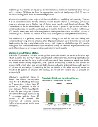 Nfhs Questionnaire.pdf National Family Health Survey (NFHS-4) 2015-16: Kerala | PDF