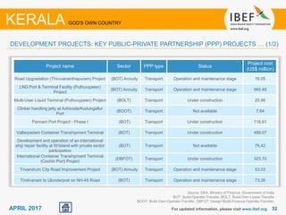 3232APRIL 2017
Project name Sector PPP type Status
Project cost
(US$ million)
Road Upgradation (Thiruvananthapuram) Project (BOT) Annuity Transport Operation and maintenance stage 16.05
LNG Port & Terminal Facility (Puthuvypeen)
Project
(BOT) Annuity Transport Operation and maintenance stage 565.49
Multi-User Liquid Terminal (Puthuvypeen) Project (BOLT) Transport Under construction 25.98
Clinker handling jetty at Azhicode/Kodungallur
Port
(BOOT) Transport Not available 7.64
Ponnani Port Project - Phase I (BOT) Transport Under construction 116.61
Vallarpadam Container Transhipment Terminal (BOT) Transport Under construction 489.07
Development and operation of an international
ship repair facility at W/island with private sector
participation
(BOT) Transport Not available 76.42
International Container Transhipment Terminal
(Cochin Port) Project
(DBFOT) Transport Under construction 323.70
Trivandrum City Road Improvement Project (BOT) Annuity Transport Operation and maintenance stage 53.03
Tindivanam to Ulunderpret on NH-45 Road (BOT) Transport Operation and maintenance stage 73.36
Source: DEA, Ministry of Finance, Government of India
BOT: Build-Operate-Transfer, BOLT: Build-Own-Lease-Transfer
BOOT: Build-Own-Operate-Transfer, DBFOT: Design-Build-Finance-Operate-Transfer,
For updated information, please visit www.ibef.org
DEVELOPMENT PROJECTS: KEY PUBLIC-PRIVATE PARTNERSHIP (PPP) PROJECTS … (1/2)
KERALA GOD'S OWN COUNTRY
 