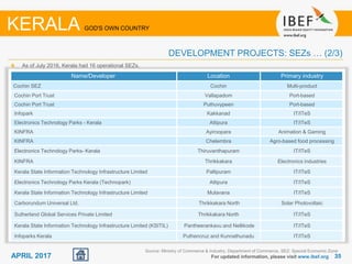 3535APRIL 2017
Source: Ministry of Commerce & Industry, Department of Commerce, SEZ: Special Economic Zone
Name/Developer Location Primary industry
Cochin SEZ Cochin Multi-product
Cochin Port Trust Vallapadom Port-based
Cochin Port Trust Puthuvypeen Port-based
Infopark Kakkanad IT/ITeS
Electronics Technology Parks - Kerala Attipura IT/ITeS
KINFRA Ayiroopara Animation & Gaming
KINFRA Chelembra Agro-based food processing
Electronics Technology Parks- Kerala Thiruvanthapuram IT/ITeS
KINFRA Thrikkakara Electronics industries
Kerala State Information Technology Infrastructure Limited Pallipuram IT/ITeS
Electronics Technology Parks Kerala (Technopark) Attipura IT/ITeS
Kerala State Information Technology Infrastructure Limited Mulavana IT/ITeS
Carborundum Universal Ltd. Thrikkakara North Solar Photovoltaic
Sutherland Global Services Private Limited Thrikkakara North IT/ITeS
Kerala State Information Technology Infrastructure Limited (KSITIL) Pantheerankavu and Nellikode IT/ITeS
Infoparks Kerala Puthencruz and Kunnathunadu IT/ITeS
For updated information, please visit www.ibef.org
KERALA GOD'S OWN COUNTRY
DEVELOPMENT PROJECTS: SEZs … (2/3)
As of July 2016, Kerala had 16 operational SEZs.
 