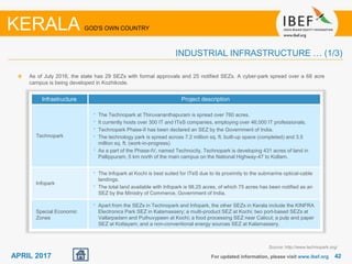 4242APRIL 2017
As of July 2016, the state has 29 SEZs with formal approvals and 25 notified SEZs. A cyber-park spread over a 68 acre
campus is being developed in Kozhikode.
For updated information, please visit www.ibef.org
INDUSTRIAL INFRASTRUCTURE … (1/3)
KERALA GOD'S OWN COUNTRY
Source: http://www.technopark.org/
Infrastructure Project description
Technopark
• The Technopark at Thiruvananthapuram is spread over 760 acres.
• It currently hosts over 300 IT and ITeS companies, employing over 46,000 IT professionals.
• Technopark Phase-II has been declared an SEZ by the Government of India.
• The technology park is spread across 7.2 million sq. ft. built-up space (completed) and 3.5
million sq. ft. (work-in-progress)
• As a part of the Phase-IV, named Technocity, Technopark is developing 431 acres of land in
Pallippuram, 5 km north of the main campus on the National Highway-47 to Kollam.
Infopark
• The Infopark at Kochi is best suited for ITeS due to its proximity to the submarine optical-cable
landings.
• The total land available with Infopark is 98.25 acres, of which 75 acres has been notified as an
SEZ by the Ministry of Commerce, Government of India.
Special Economic
Zones
• Apart from the SEZs in Technopark and Infopark, the other SEZs in Kerala include the KINFRA
Electronics Park SEZ in Kalamassery; a multi-product SEZ at Kochi; two port-based SEZs at
Vallarpadam and Puthuvypeen at Kochi; a food processing SEZ near Calicut; a pulp and paper
SEZ at Kottayam; and a non-conventional energy sources SEZ at Kalamassery.
 