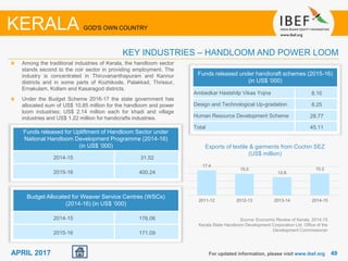 4949APRIL 2017 For updated information, please visit www.ibef.org
KEY INDUSTRIES – HANDLOOM AND POWER LOOM
KERALA GOD'S OWN COUNTRY
Source: Economic Review of Kerala, 2014-15
Kerala State Handloom Development Corporation Ltd, Office of the
Development Commissioner
Among the traditional industries of Kerala, the handloom sector
stands second to the coir sector in providing employment. The
industry is concentrated in Thiruvananthapuram and Kannur
districts and in some parts of Kozhikode, Palakkad, Thrissur,
Ernakulam, Kollam and Kasaragod districts.
Under the Budget Scheme 2016-17 the state government has
allocated sum of US$ 10.85 million for the handloom and power
loom industries; US$ 2.14 million each for khadi and village
industries and US$ 1.22 million for handicrafts industries.
Funds released under handicraft schemes (2015-16)
(in US$ ‘000)
Ambedkar Hastshilp Vikas Yojna 8.10
Design and Technological Up-gradation 8.25
Human Resource Development Scheme 28.77
Total 45.11
Exports of textile & garments from Cochin SEZ
(US$ million)
17.4
15.0
12.6
15.2
2011-12 2012-13 2013-14 2014-15
Funds released for Upliftment of Handloom Sector under
National Handloom Development Programme (2014-16)
(in US$ ‘000)
2014-15 31.52
2015-16 400.24
Budget Allocated for Weaver Service Centres (WSCs)
(2014-16) (in US$ ‘000)
2014-15 176.06
2015-16 171.09
 
