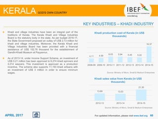 6060APRIL 2017 For updated information, please visit www.ibef.org
KERALA GOD'S OWN COUNTRY
KEY INDUSTRIES – KHADI INDUSTRY
Khadi and village industries have been an integral part of the
traditions of Kerala. The Kerala Khadi and Village Industries
Board is the statutory body in the state. As per budget 2016-17,
the State Government proposed an outlay of US$ 2.13 million for
khadi and village industries. Moreover, the Kerala Khadi and
Village Industries Board has been provided with a financial
assistance of US$ 152.76 thousand for the establishment of
Gandhi-Khadi Museum at Payyannur,
As of 2013-14, under Income Support Scheme, an investment of
US$ 0.21 million has been approved to 6,274 khadi spinners and
4,014 weavers. This investment is approved as a production
incentive. The scheme also supports 11,193 khadi artisans with
an investment of US$ 3 million in order to ensure minimum
wages.
Source: Ministry of Micro, Small & Medium Enterprises
Khadi production cost of Kerala (in US$
thousands)
4.11 4.59
6.03 5.94 5.45 5.22
16.37
2008-09 2009-10 2010-11 2011-12 2012-13 2013-14 2014-15
Khadi sales value from Kerala (in US$
thousands)
13.69 13.03
21.30
2012-13 2013-14 2014-15
Source: Ministry of Micro, Small & Medium Enterprises
 